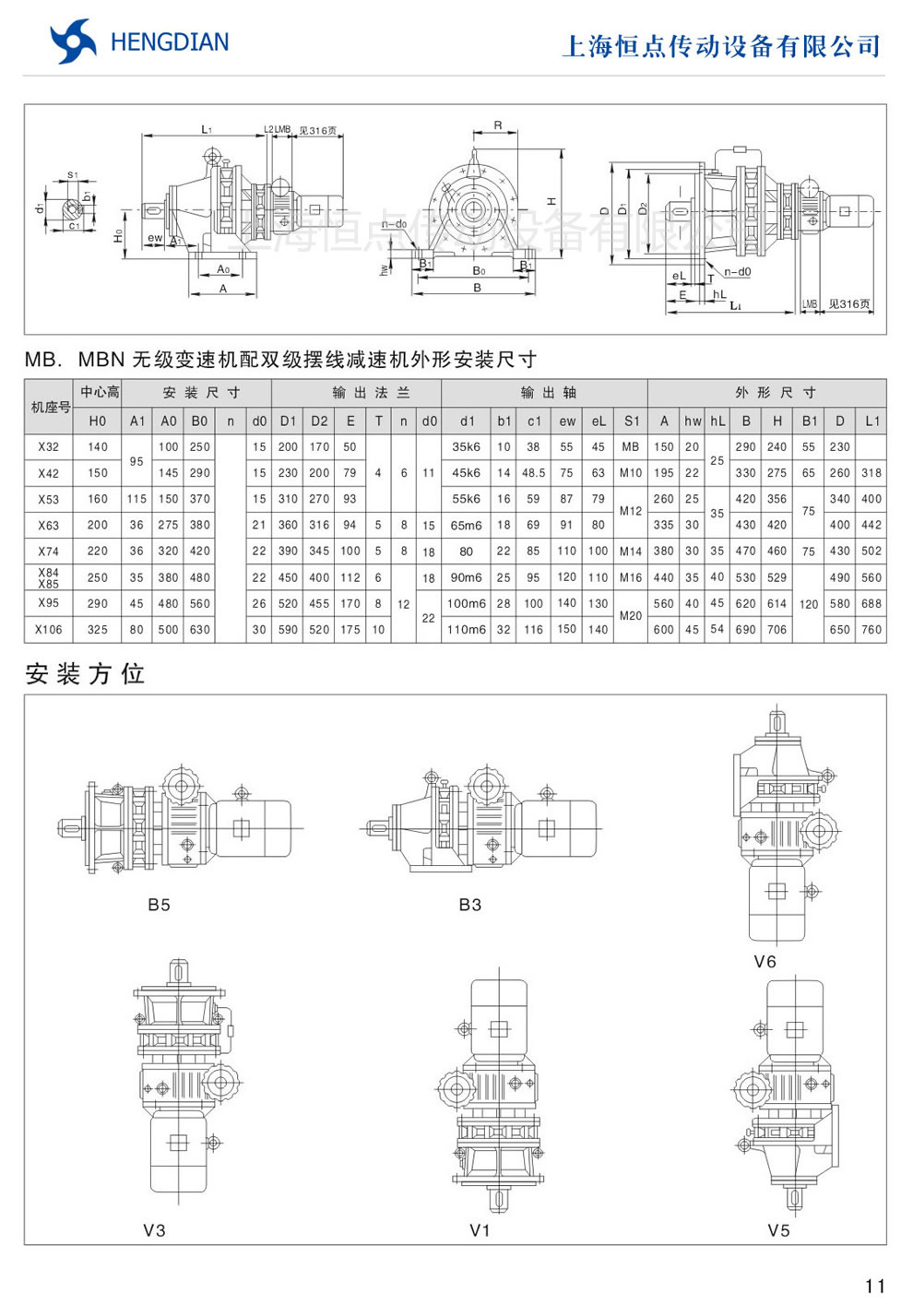 MB變速機與擺線減速機組合的參數及安裝尺寸