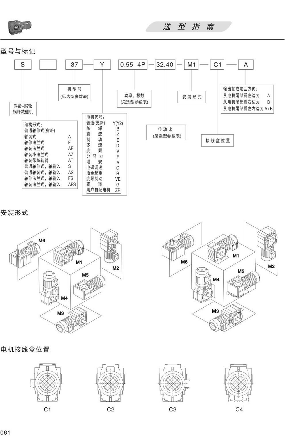S系列減速機型号表示方法：S37-Y0.55-4P-32.40-M1-C1-A, 安裝形式M1，M2，M3，M4，M5，M6,接線盒位置C1，C2，C3，C4