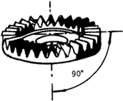 齒輪基本術語錐齒輪、準雙曲面齒輪及其齒輪副