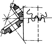 齒輪基本術語錐齒輪
