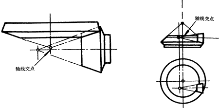 齒輪基本術語錐齒輪、準雙曲面齒輪及其齒輪副