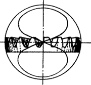 齒輪基本術語錐齒輪、準雙曲面齒輪及其齒輪副