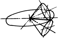 齒輪基本術語錐齒輪、準雙曲面齒輪及其齒輪副