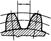 齒輪基本術語錐齒輪、準雙曲面齒輪及其齒輪副