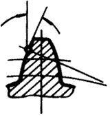 齒輪基本術語錐齒輪、準雙曲面齒輪及其齒輪副