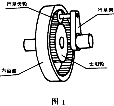 适用範圍、引用标準、行星齒輪傳動