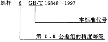 蝸杆副的側隙規定、圖樣标注
