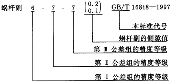 蝸杆副的側隙規定、圖樣标注
