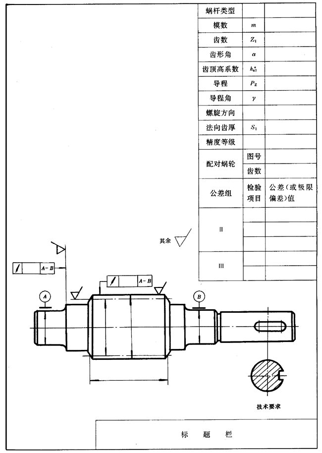 圓柱蝸杆、蝸輪圖樣上應注明的尺寸數據圖例