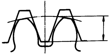 圓柱蝸杆、蝸輪術語及代号圓柱蝸杆傳動
