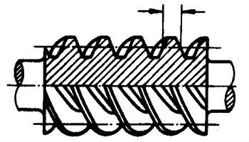 圓柱蝸杆、蝸輪術語及代号圓柱蝸杆