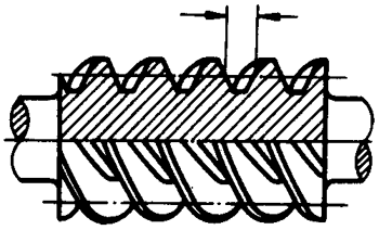 圓柱蝸杆、蝸輪術語及代号圓柱蝸杆