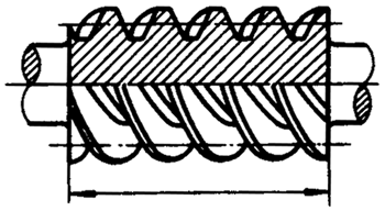 圓柱蝸杆、蝸輪術語及代号圓柱蝸杆