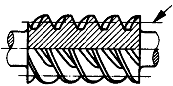 圓柱蝸杆、蝸輪術語及代号圓柱蝸杆