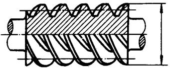 圓柱蝸杆、蝸輪術語及代号圓柱蝸杆