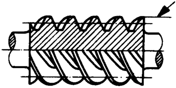 圓柱蝸杆、蝸輪術語及代号圓柱蝸杆