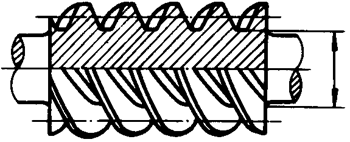 圓柱蝸杆、蝸輪術語及代号圓柱蝸杆