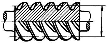 圓柱蝸杆、蝸輪術語及代号圓柱蝸杆