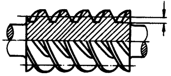 圓柱蝸杆、蝸輪術語及代号圓柱蝸杆