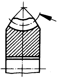 圓柱蝸杆、蝸輪術語及代号蝸輪
