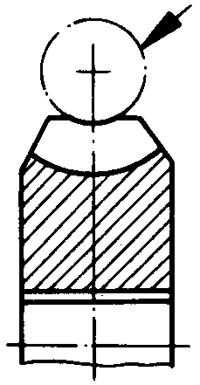 圓柱蝸杆、蝸輪術語及代号蝸輪
