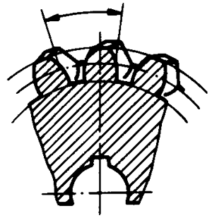 圓柱蝸杆、蝸輪術語及代号蝸輪