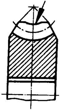 圓柱蝸杆、蝸輪術語及代号蝸輪