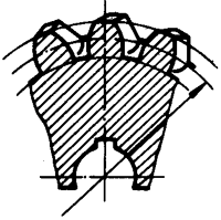 圓柱蝸杆、蝸輪術語及代号蝸輪