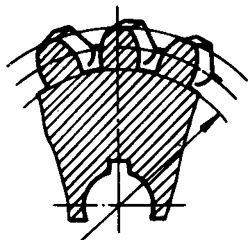 圓柱蝸杆、蝸輪術語及代号蝸輪