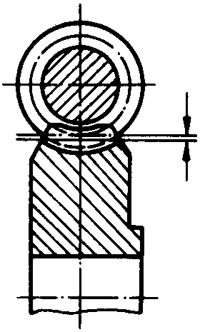 圓柱蝸杆、蝸輪術語及代号蝸輪