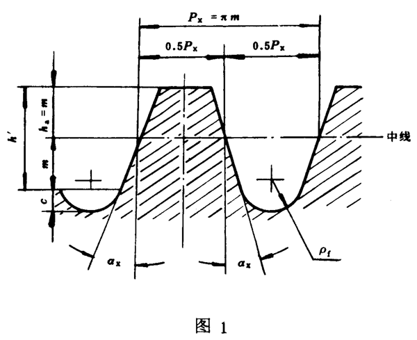 小模數圓柱蝸杆基本齒廓