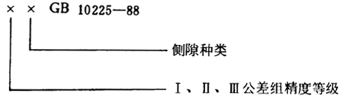 小模數錐齒輪精度側隙、圖樣标注