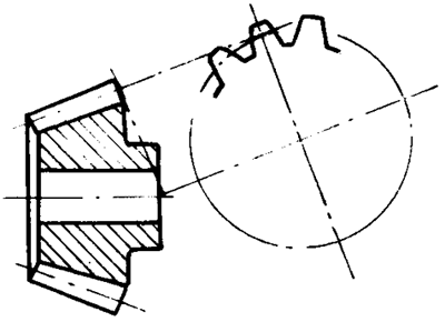 錐齒輪和準雙曲面齒輪的分類