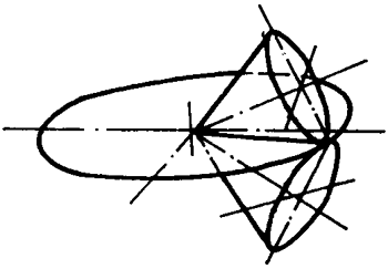 錐齒輪和準雙曲面齒輪術語點、曲線和曲面