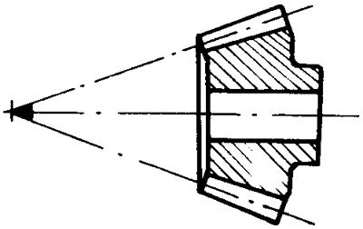 錐齒輪和準雙曲面齒輪術語點、曲線和曲面