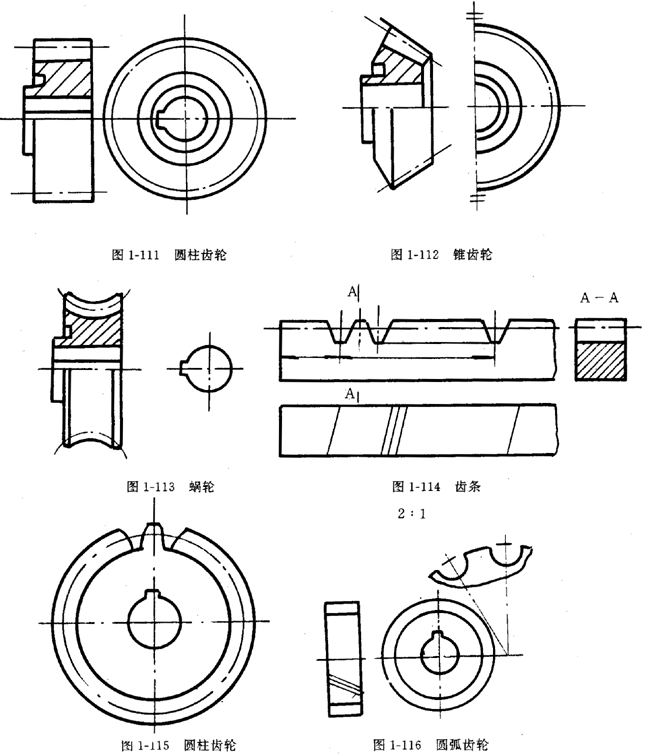 鏈輪的畫法、齒輪、蝸輪、蝸杆齧合畫法