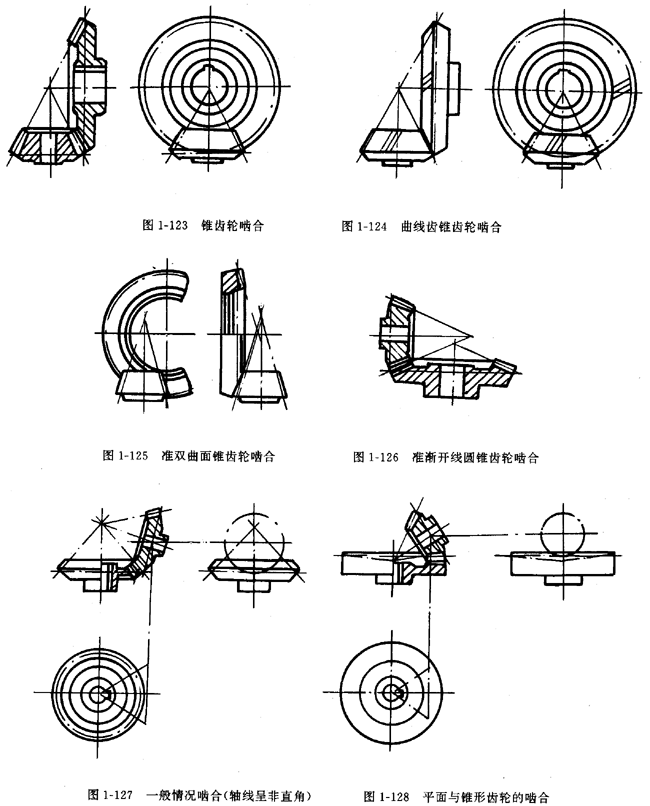 鏈輪的畫法、齒輪、蝸輪、蝸杆齧合畫法