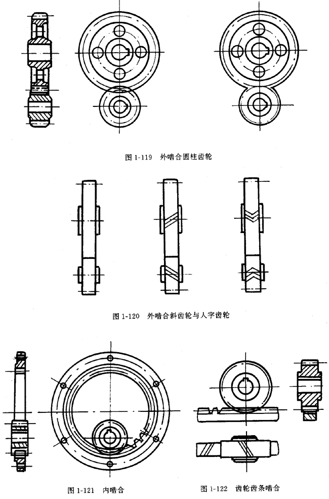 鏈輪的畫法、齒輪、蝸輪、蝸杆齧合畫法