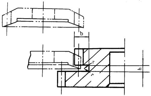 插齒、滾齒退刀槽