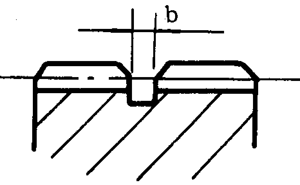 插齒、滾齒退刀槽