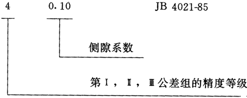 圓弧圓柱齒輪精度其他、圖樣标注