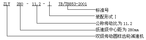 ZLY、ZLZ圓柱齒輪減速機概述及特點、型号、規格及其表示方法