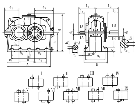減速器的外形、裝配型式及安裝尺寸
