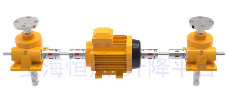 SWL系列直線型升降平台，電機居中實物圖