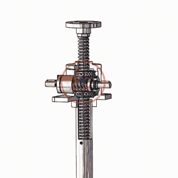 以右側蝸杆爲例，面對著蝸杆時，蝸杆順時針旋轉，絲杆下降；蝸杆逆時針旋轉，絲杆上升。
