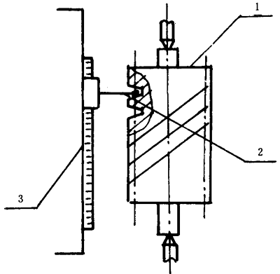 漸開線圓柱齒輪精度檢驗規範軸向齒距偏差的檢驗