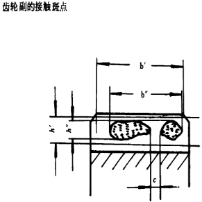 漸開線圓柱齒輪精度齒輪、齒輪副誤差及側隙的定義和代号