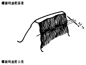 漸開線圓柱齒輪精度齒輪、齒輪副誤差及側隙的定義和代号