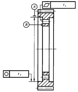 圓柱齒輪 檢驗實施規範 第3部分：齒輪坯、軸中心距和軸線平行度齒輪坯的精度