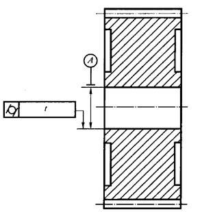 圓柱齒輪 檢驗實施規範 第3部分：齒輪坯、軸中心距和軸線平行度齒輪坯的精度